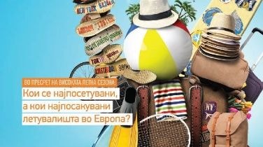 Magazine feature on summer travel essentials