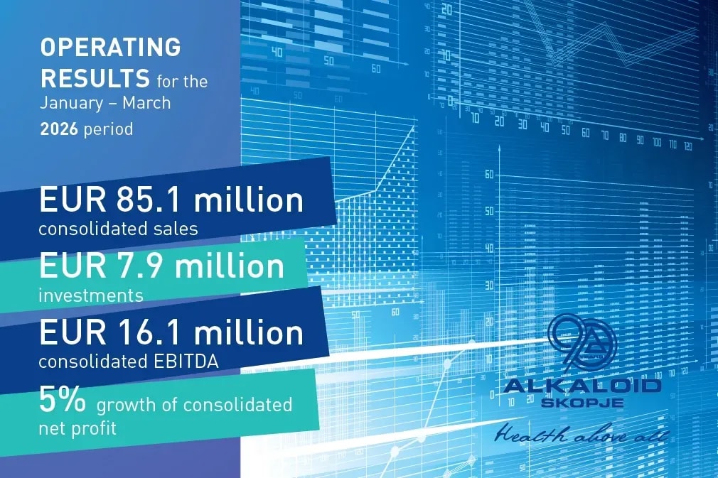 ALKALOID – Operating Results for the January – March 2026 period